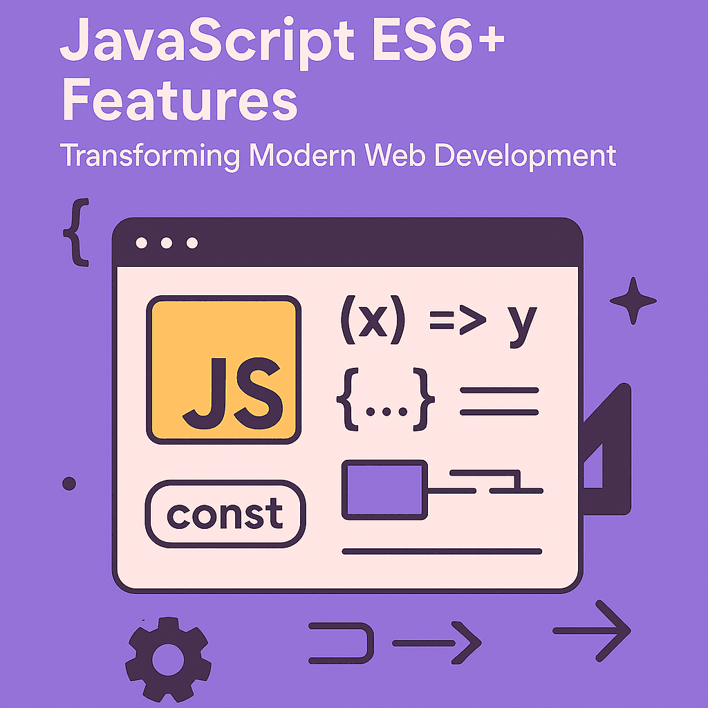 JavaScript ES6 features illustration with arrow functions, destructuring, and modules