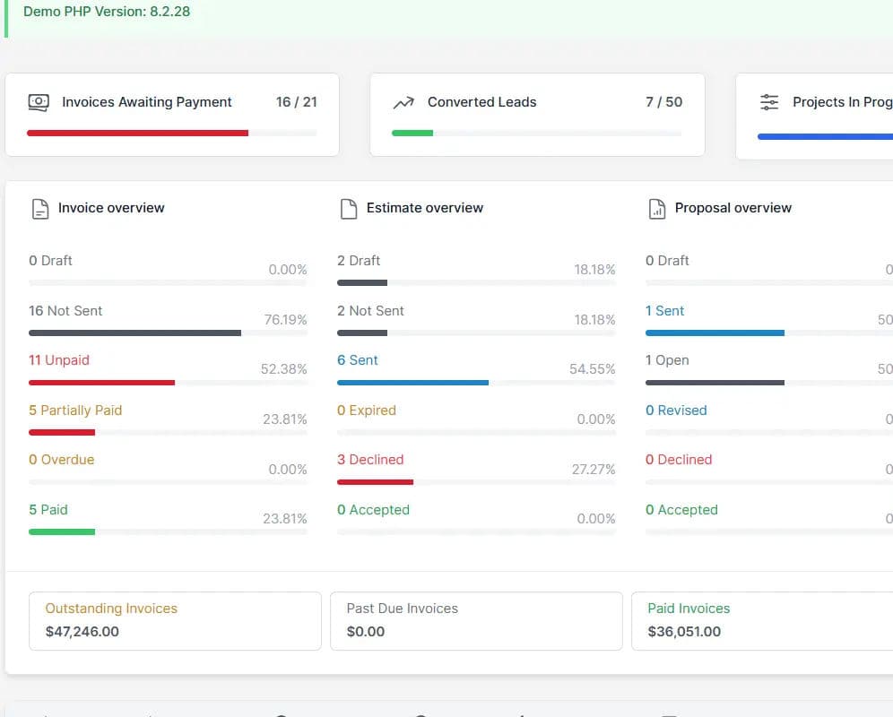This project is not my own product but a professional assignment I worked on during my role at an IT company. It was similar to Prefix CRM, and I contributed as both a developer and project manager. The system was built to help businesses manage leads, sales, tasks, and customer interactions in one centralized platform. It featured dashboards for tracking projects, proposals, invoices, and performance metrics. With role-based access, task management, and reporting, it streamlined workflows and improved team collaboration across departments.